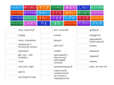 みんなの日本語　8(3)