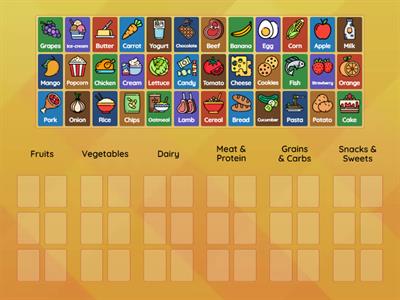 Classify the Food