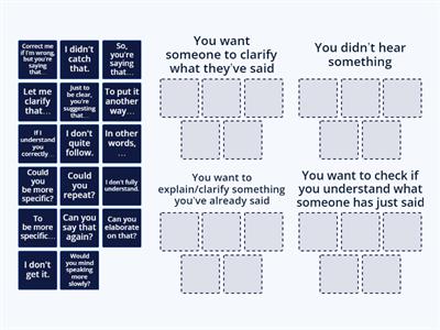 Match the expressions to the correct categories 