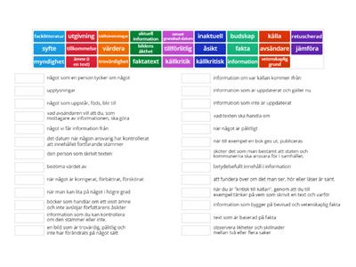 Ord och begrepp: Informationssökning, källor och källkritik