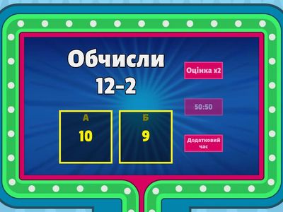 Математичний диктант 1 клас