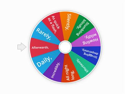 Fronted adverbial starters random wheel