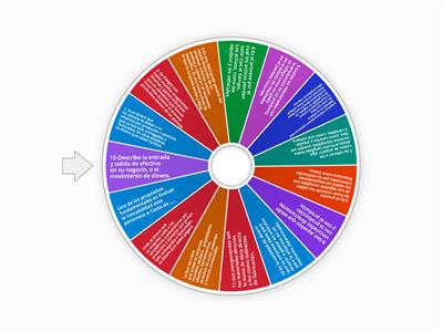 Adivina adivinador, Terminos de contabilidad