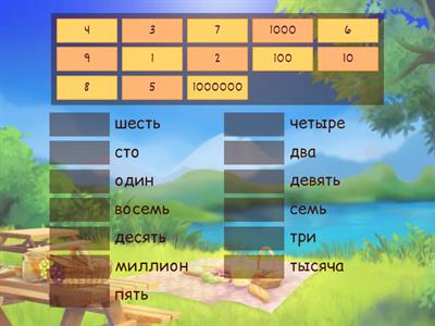 Числительные А1 РКИ