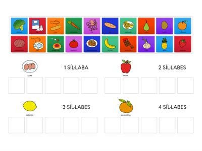 SÍL·LABES ALIMENTS