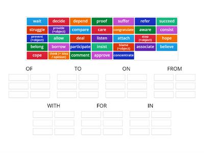 Dependent Prepositions - Verbs (FCE)