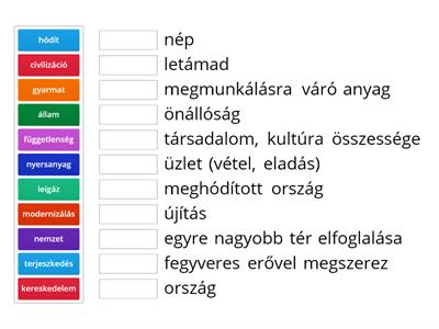 Történelem 7. oszt. gyarmatosítás fogalmak