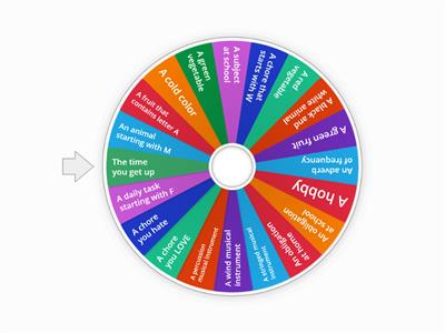 THE MAGIC WHEEL