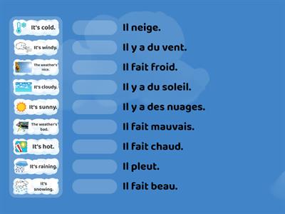 Bien dit! 1 - Vocabulaire 5.2 - Quel temps fait-il ?