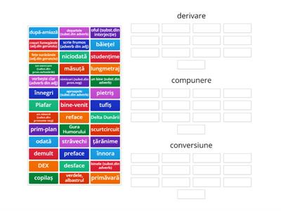 Mijloace interne de imbogatire a vocabularului