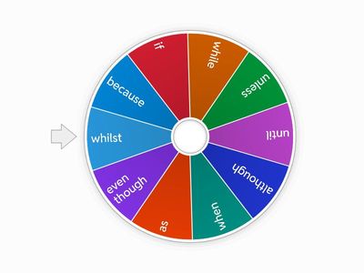 Subordinating conjunctions