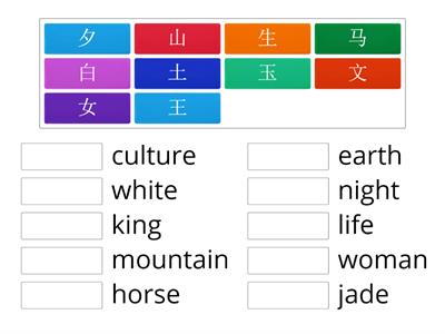 Chinese radicals 2.