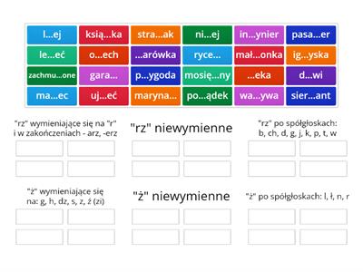Rz i ż; zasady pisowni