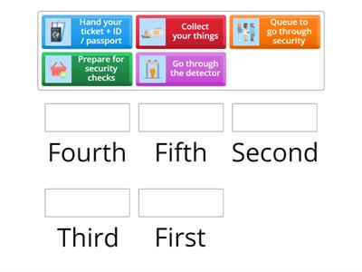 Procedures before departure