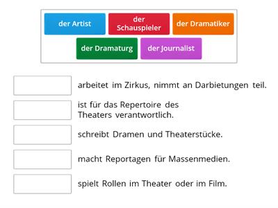 Innovatives Theater 2