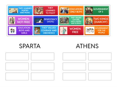 ANCIENT GREECE - SPARTA VS ATHENS