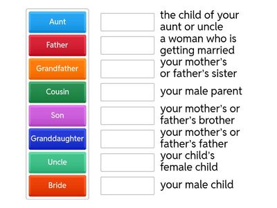 STAGE 3, Unit 2, test prep - Vocabulary