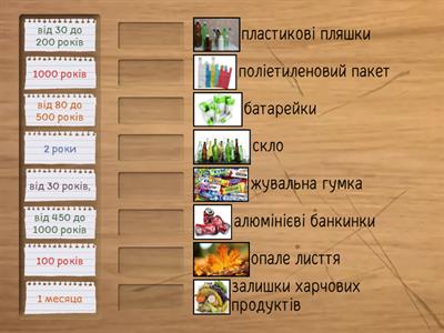 "СКІЛЬКИ РОКІВ ЖИВЕ СМІТТЯ"