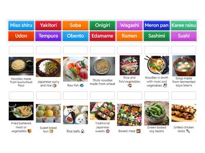 Japanese foods