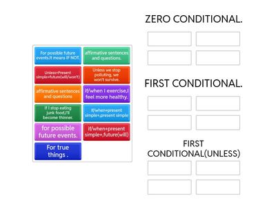 Zero and first conditional.
