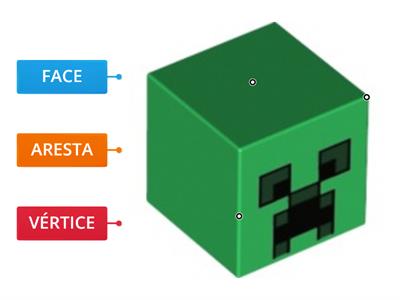 FACE, VÉRTICE E ARESTA