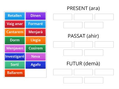  El temps dels verbs