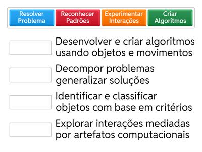 Pensamento computacional