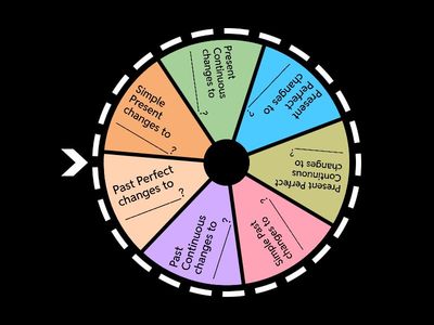 Spin and find the right answer