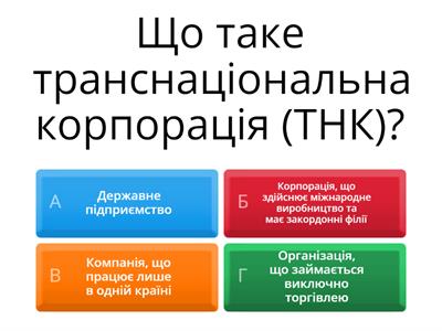 Транснаціональні корпорації. НТР. Різні моделі ринкового господарства