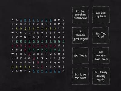 PARAPHRASING - Parts of The Speech