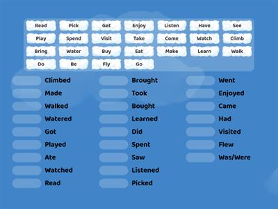 6th Grade Unit 7 Holidays (Past Forms Of The Verbs)