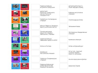 друга світова війна Мироненко