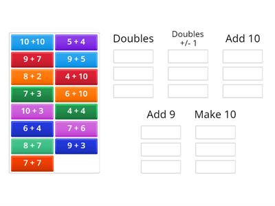 Different Kinds of Addition Facts