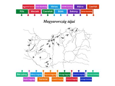 Magyarország hegyei, hegységei, dombvidékei