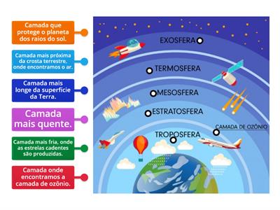 Atmosfera Terrestre