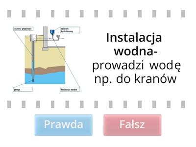  Instalacje domowe