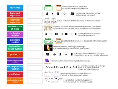 Conservation of Mass