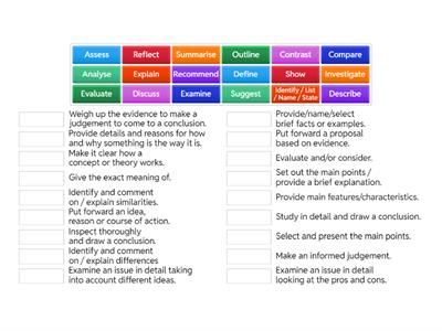 Unit 330 Command Verbs