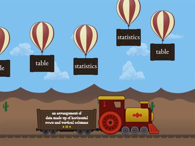 Statistics Terms Vocab Train I2C10D3