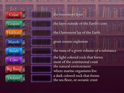 Structure and Formation of Earth
