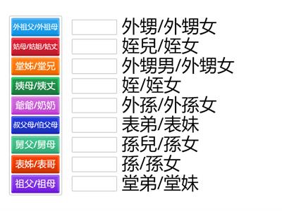  親人稱謂配對練習 1