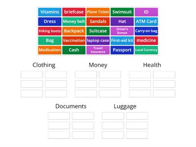  Travel Vocabulary