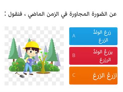 مراجعة شاملة لقواعد الفصل لأوّل للصف السادس 