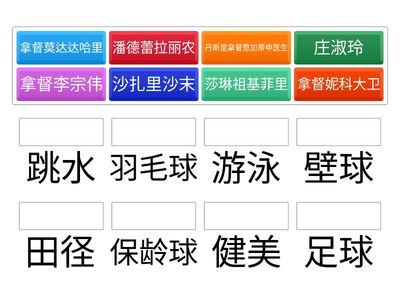 六年级历史单元七