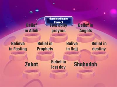   The pillars of Iman