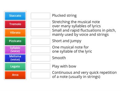 MADTSHIRTT: Articulation (how the notes are played)