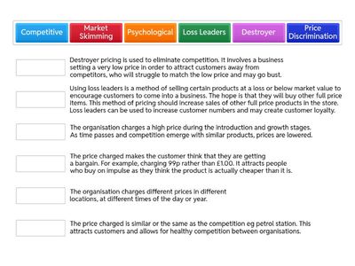 Pricing Strategy Match Up