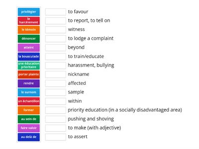 2.2A Quels dangers la cyber-société pose-t-elle?