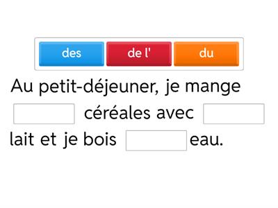Les repas - partitive article