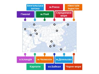 географія 7 клас Євразія